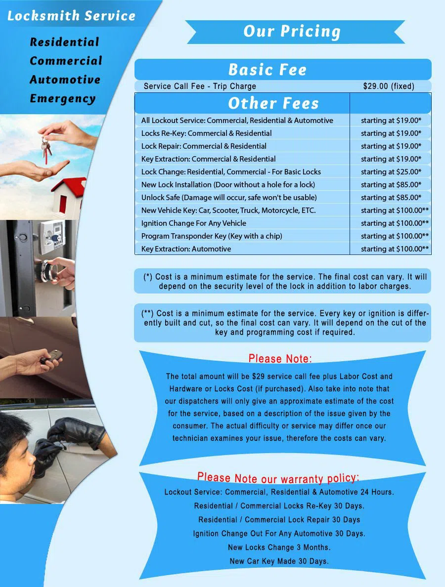 Midtown GA Locksmith Store, Midtown, GA 404-410-2503